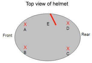 Top view of Helmet